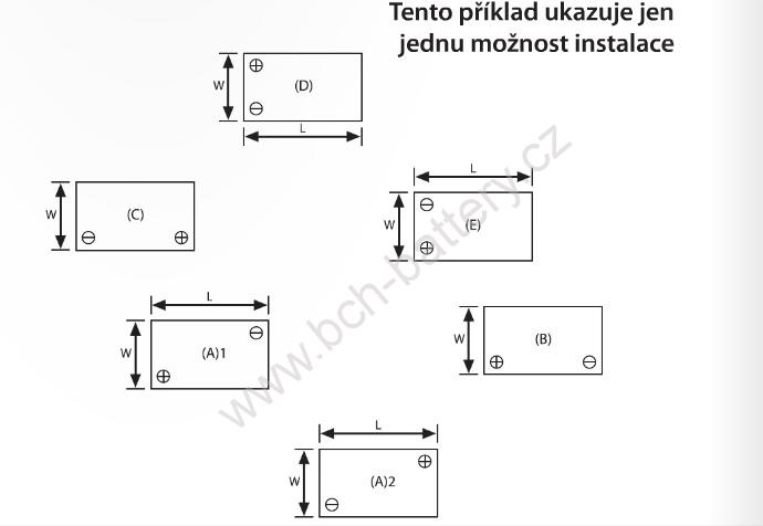 Stand by Bull Bloc 12 V 3 OGi 75, 75Ah, 12V