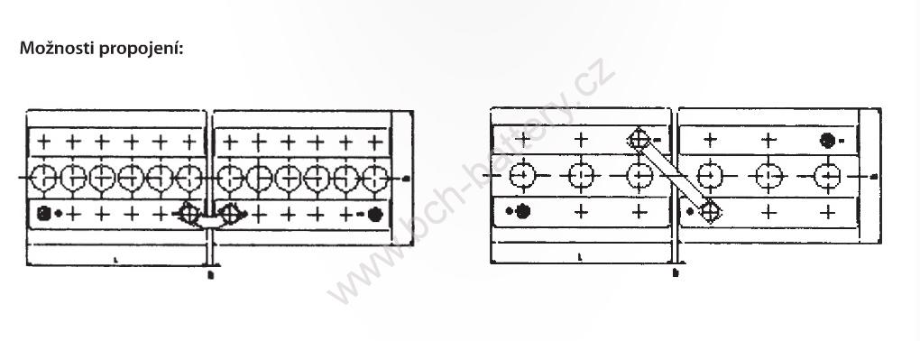 Stand by Bull Bloc 12 V 4 OGi 100, 100Ah, 12V
