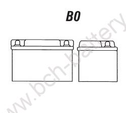 Motobaterie Banner Bike Bull AGM YTX5L-BS, 4Ah, 12V