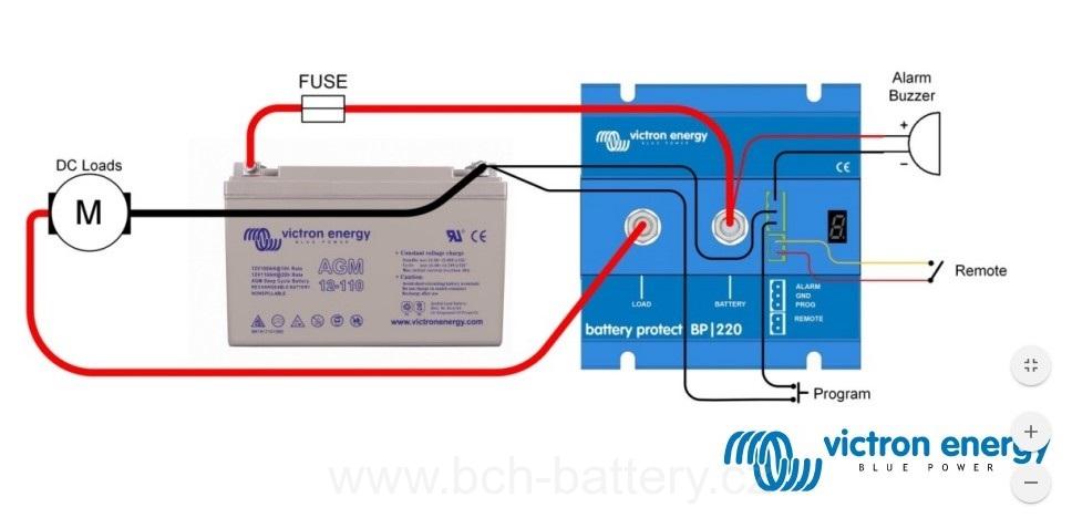 Ochrana baterií Victron Energy BP-220 12/24V, 220A