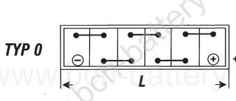 Varta Blue Dynamic EFB JIS start-stop 72Ah/12V 760A (572 501 076)