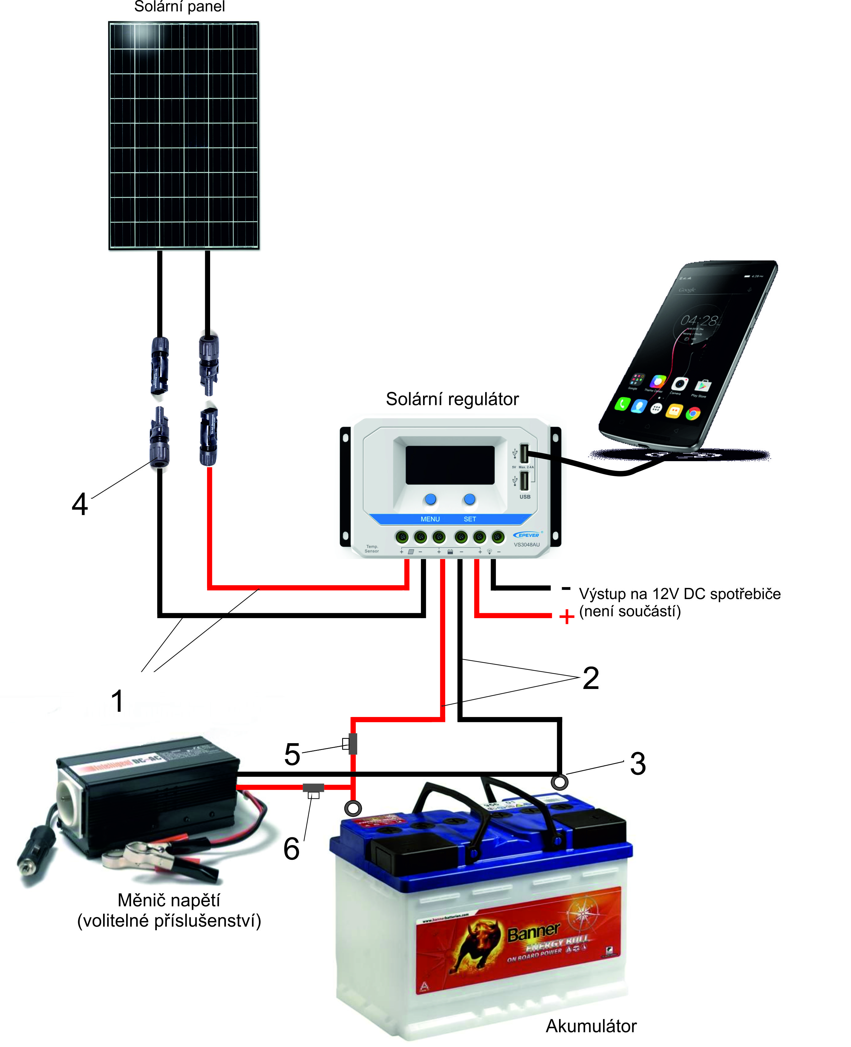 PWM solární regulátor EPever VS2024AU 12/24V série VS, 12V/300Wp nebo 24V/600W, 20A 