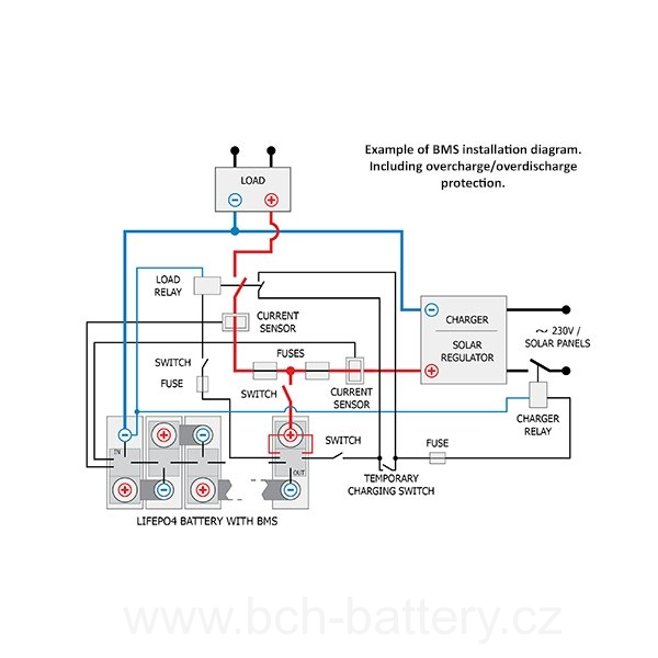 BMS123 Smart - samostatný článkový modul
