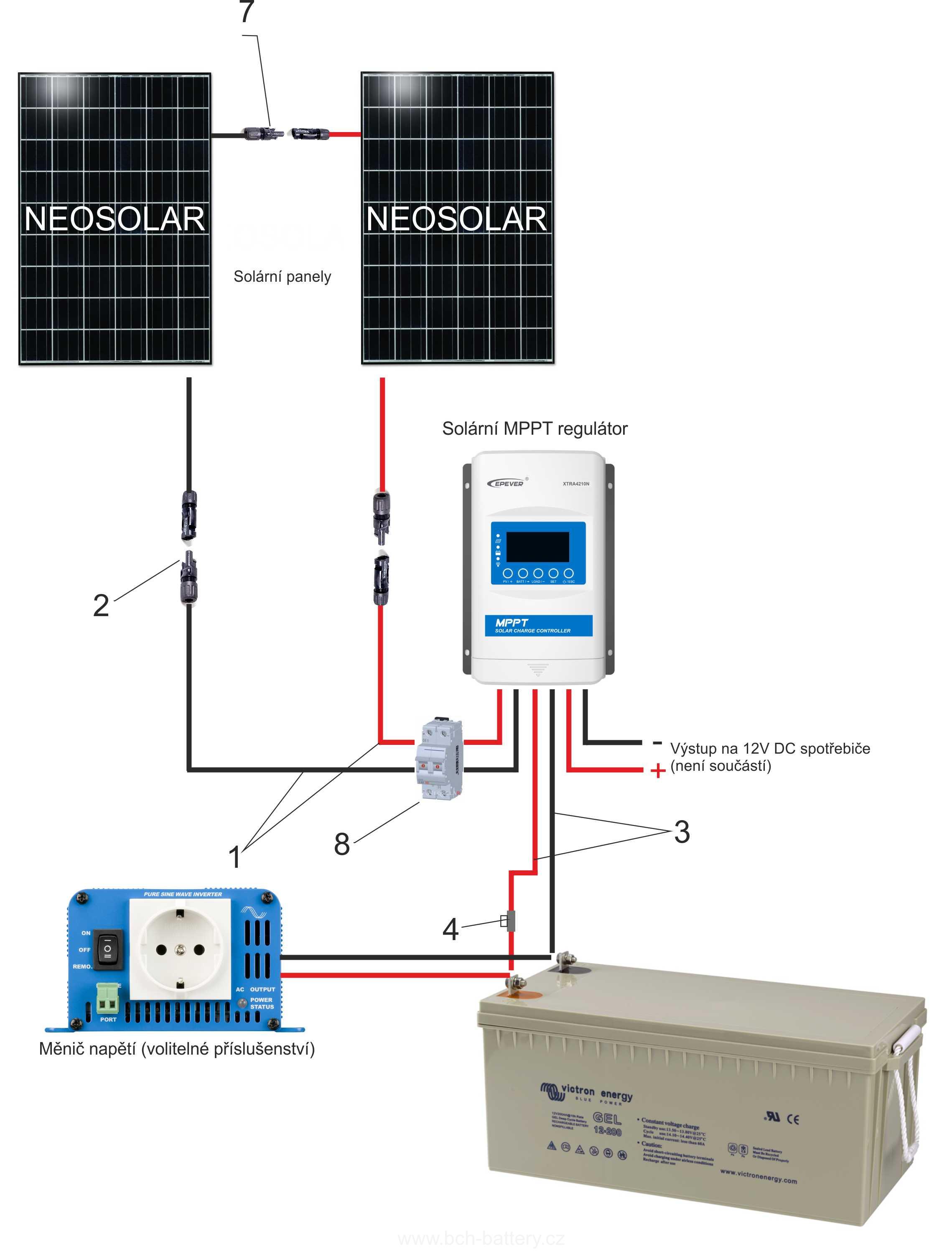 Ostrovní solární set Sunset 230V 50Hz 770Wp, 875 kWh/rok, akumulátor AGM 2760Wh
