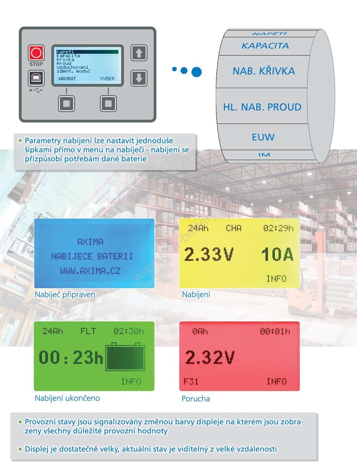 Nabíječ Trakčních baterií AXIMA - Flexis 48D150, 48V DC/150A