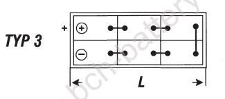 EXIDE - EXPERT HVR 225Ah/12V 1150A (EE2253)