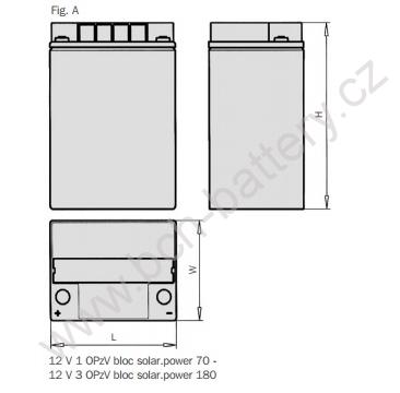 Hoppecke 3 OPzV BLOC Solar.power 180 - 12V / 200Ah (C100) GEL