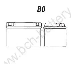 Trakční Banner baterie Bloc 3 PzF 195 253Ah 6V 260 x 180 x 275 mm