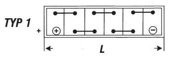 Motobaterie Banner Bike Bull AGM PRO ETX 14, 12Ah, 12V
