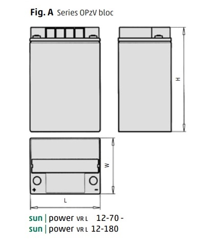 Solární baterie Hoppecke Sun Power VL 12-200, 12V / 200Ah C100