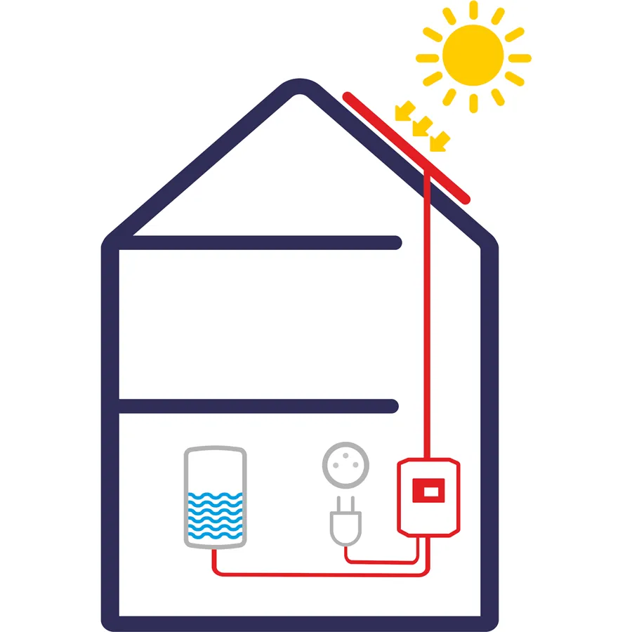 Solar Kerberos 315.B - 1,5kW (pro 6 panelů)