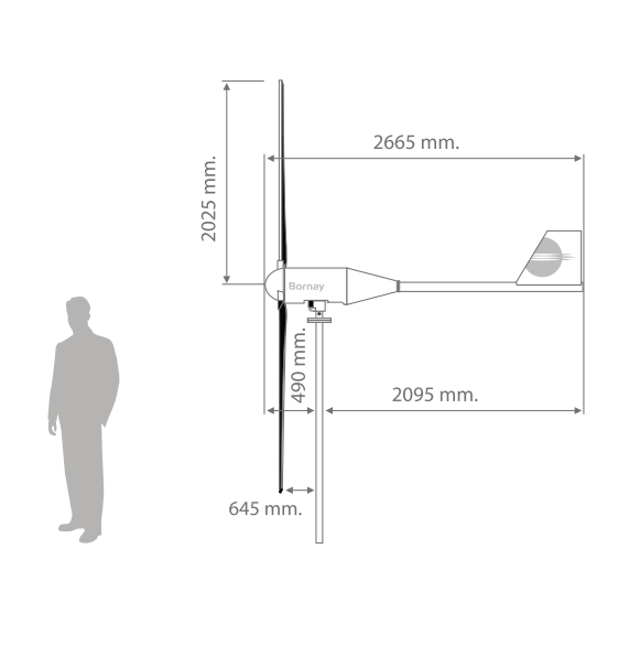 Větrná elektrárna BORNAY Wind 25,2+ 3kW 220VAC