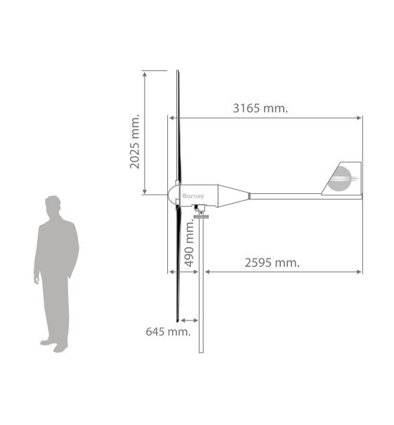 Větrná elektrárna BORNAY Wind 25,3+ 5kW 220VAC