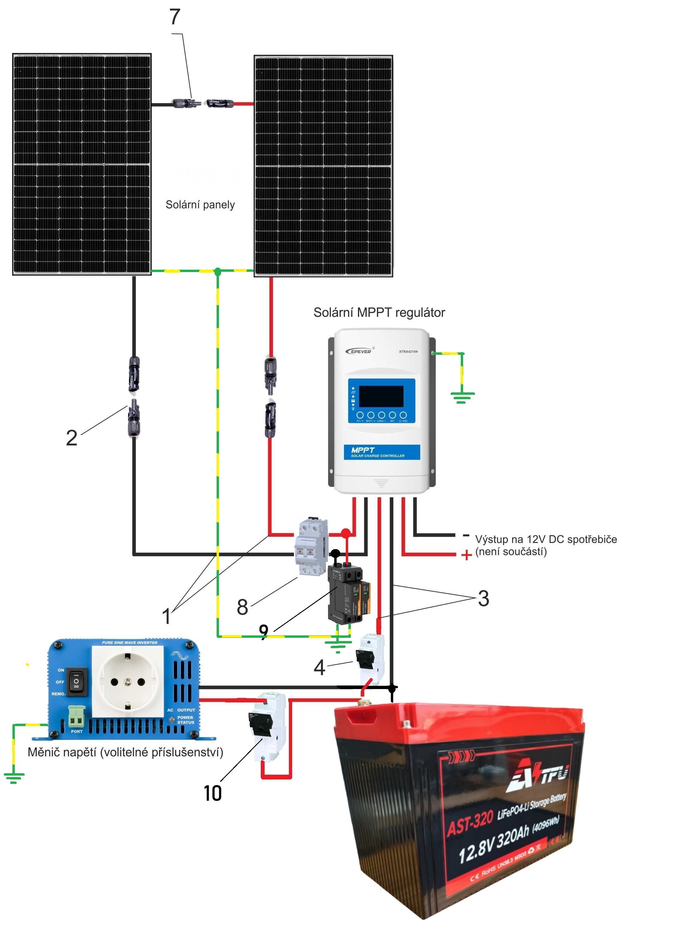 Ostrovní solární set Sunset 230V 50Hz 770Wp, 875 kWh/rok, akumulátor LiFePO4 o výkonu 4kWh