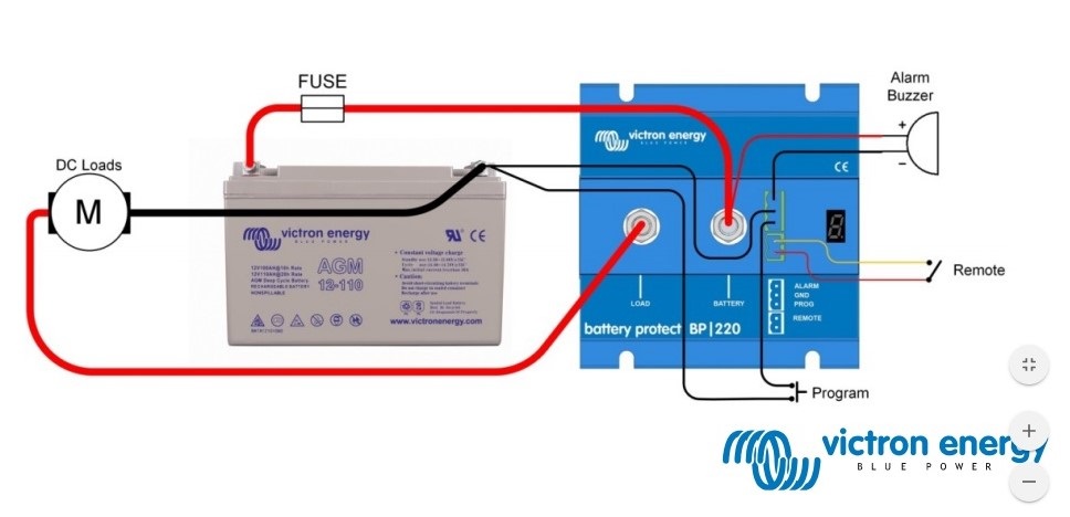 Ochrana baterií Victron Energy BP-100 12/24V, 100A