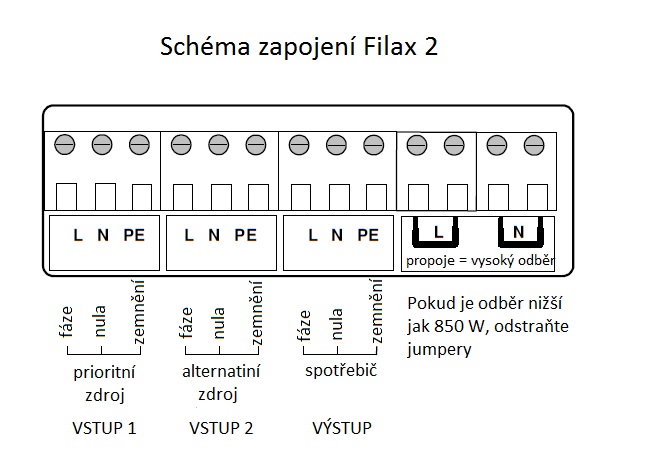 Přepínač napájení Filax-2 230V/50Hz-240V/60Hz