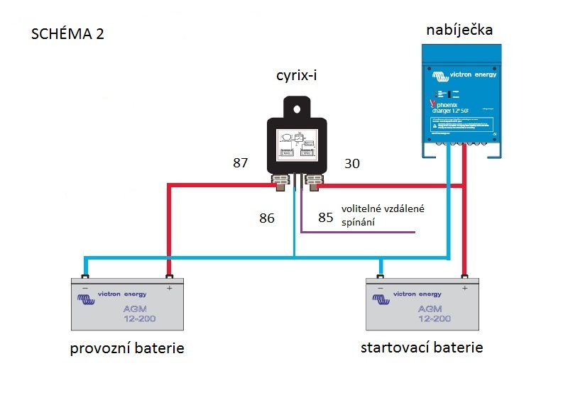 Victron Energy Cyrix-ct 12-24V 120A, Inteligentní propojovač baterií