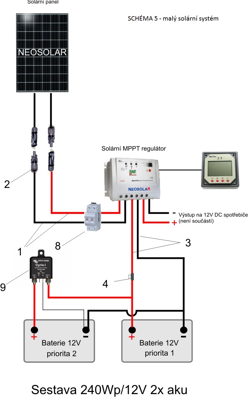 Propojovač baterií Victron Energy Cyrix-ct 12-24V 120A KIT