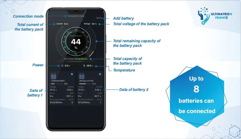 Nabíječka s automatikou a testerem Carspa CTC1206 12V 6A pro Pb a LiFePO4 aku