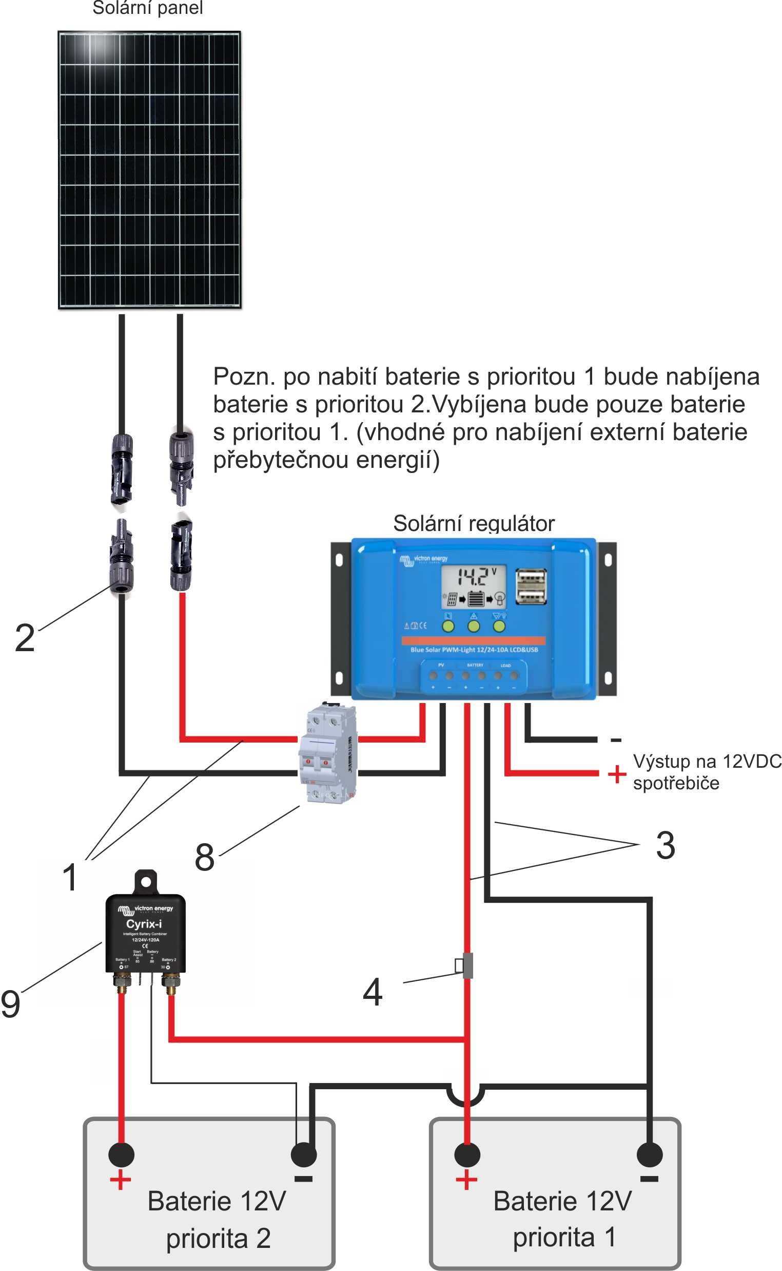 Victron Energy Cyrix-ct 12-24V 120A, Inteligentní propojovač baterií