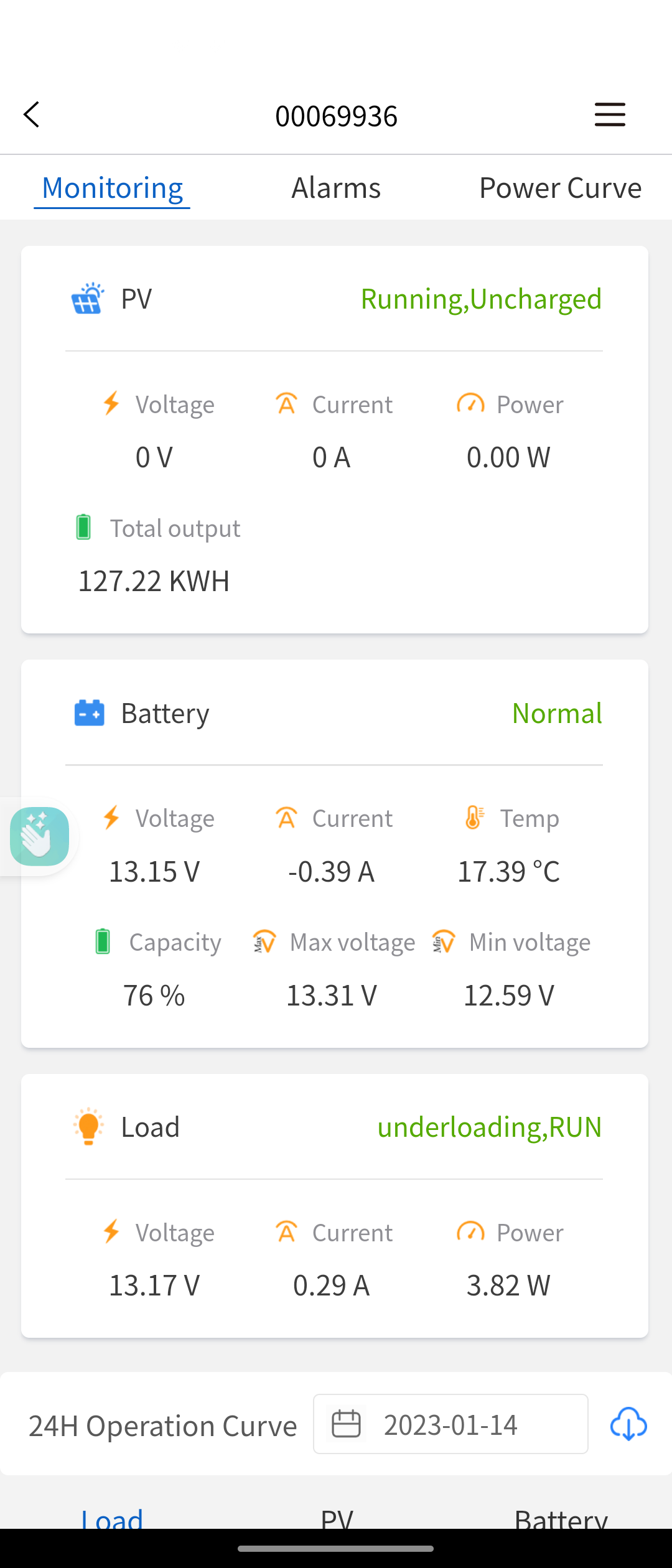 Ostrovní solární set Sunset 230V 50Hz 1540Wp, 1750kWh/rok, akumulátor 2x12V/220Ah 5280Wh, WiFi monitoring