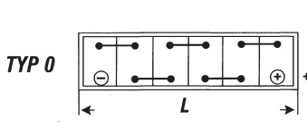 EXIDE Bike Conventional YB14L-A2 / 12N14-3A / 12V / 14Ah - 145A