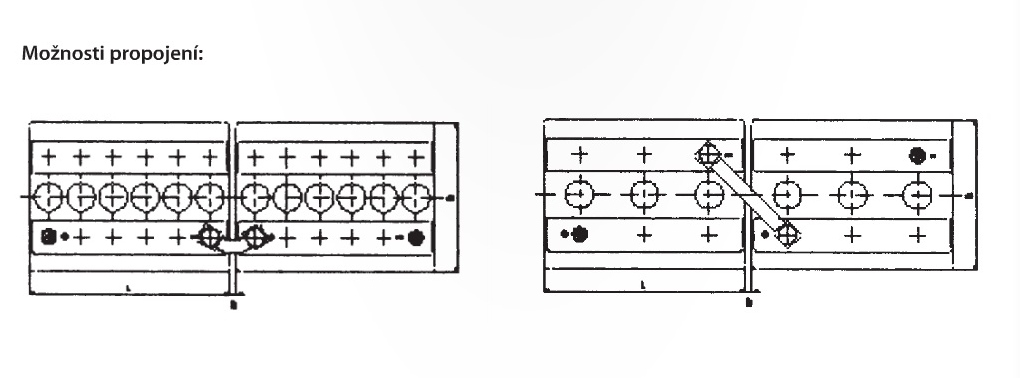 Stand by Bull Bloc 12 V 1 OGi 25, 25Ah, 12V