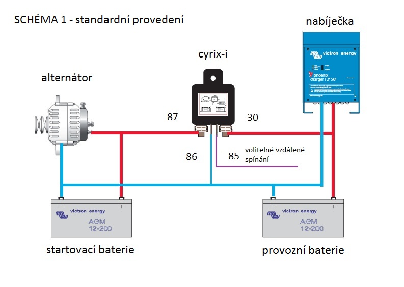 Victron Energy Cyrix-ct 12-24V 120A, Inteligentní propojovač baterií