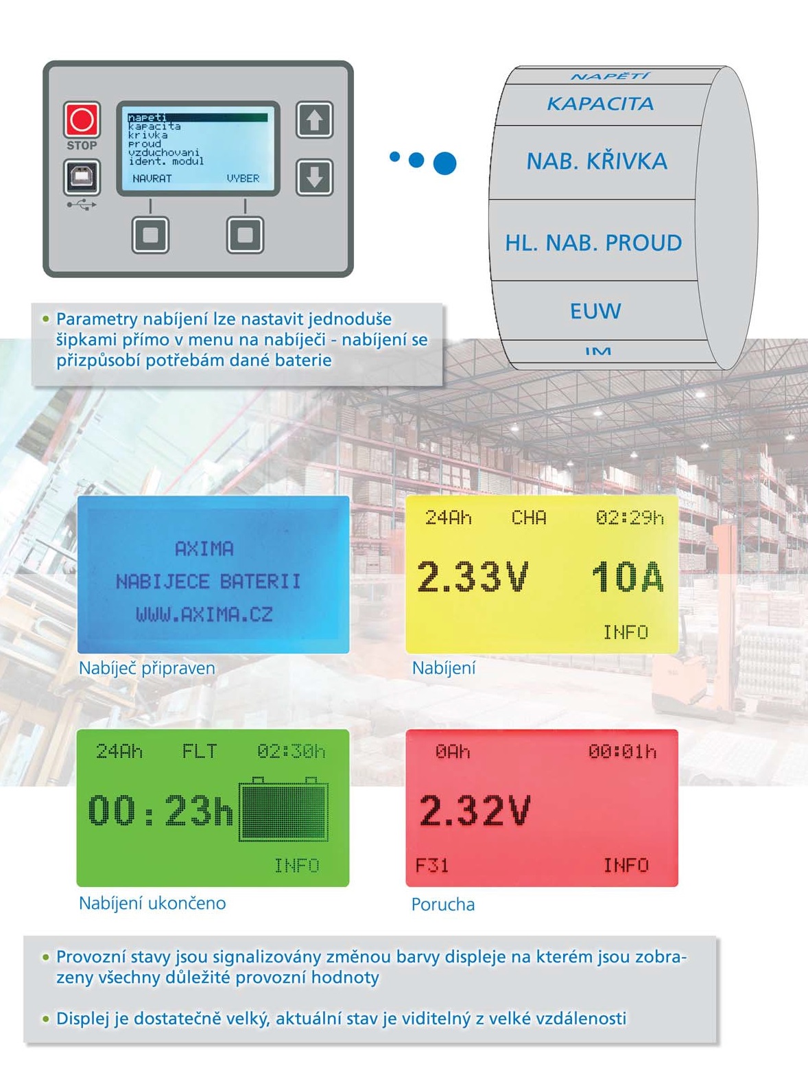 Nabíječ Trakčních baterií AXIMA - Flexis 24E60, 24V DC/60A